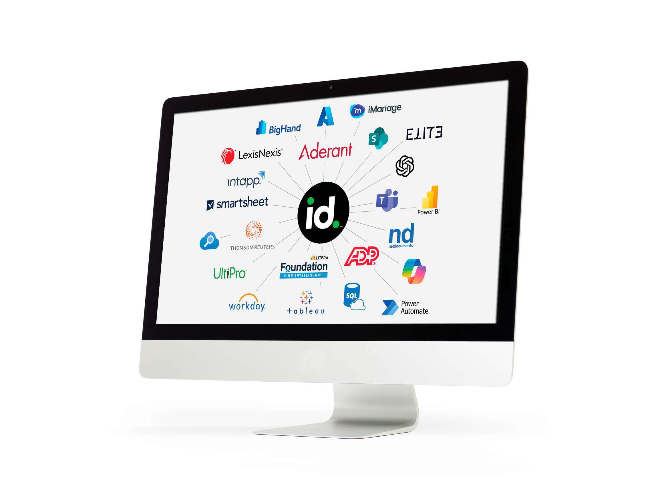 infodash integrations infodash integrations
