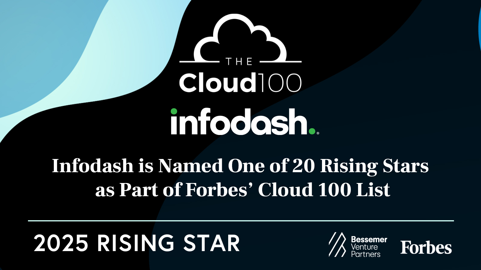 Infodash Forbes PR Thumbnail Infodash Forbes PR Thumbnail